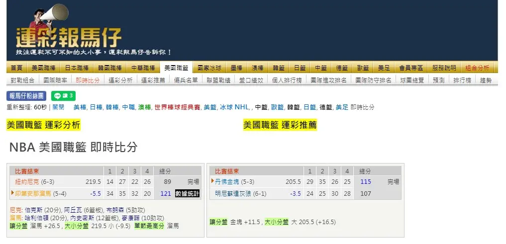 運彩報馬仔-即時比分 運彩報馬仔-即時比分