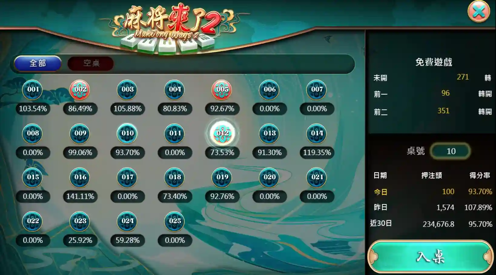 GR麻將來了2選台 GR麻將來了2選台